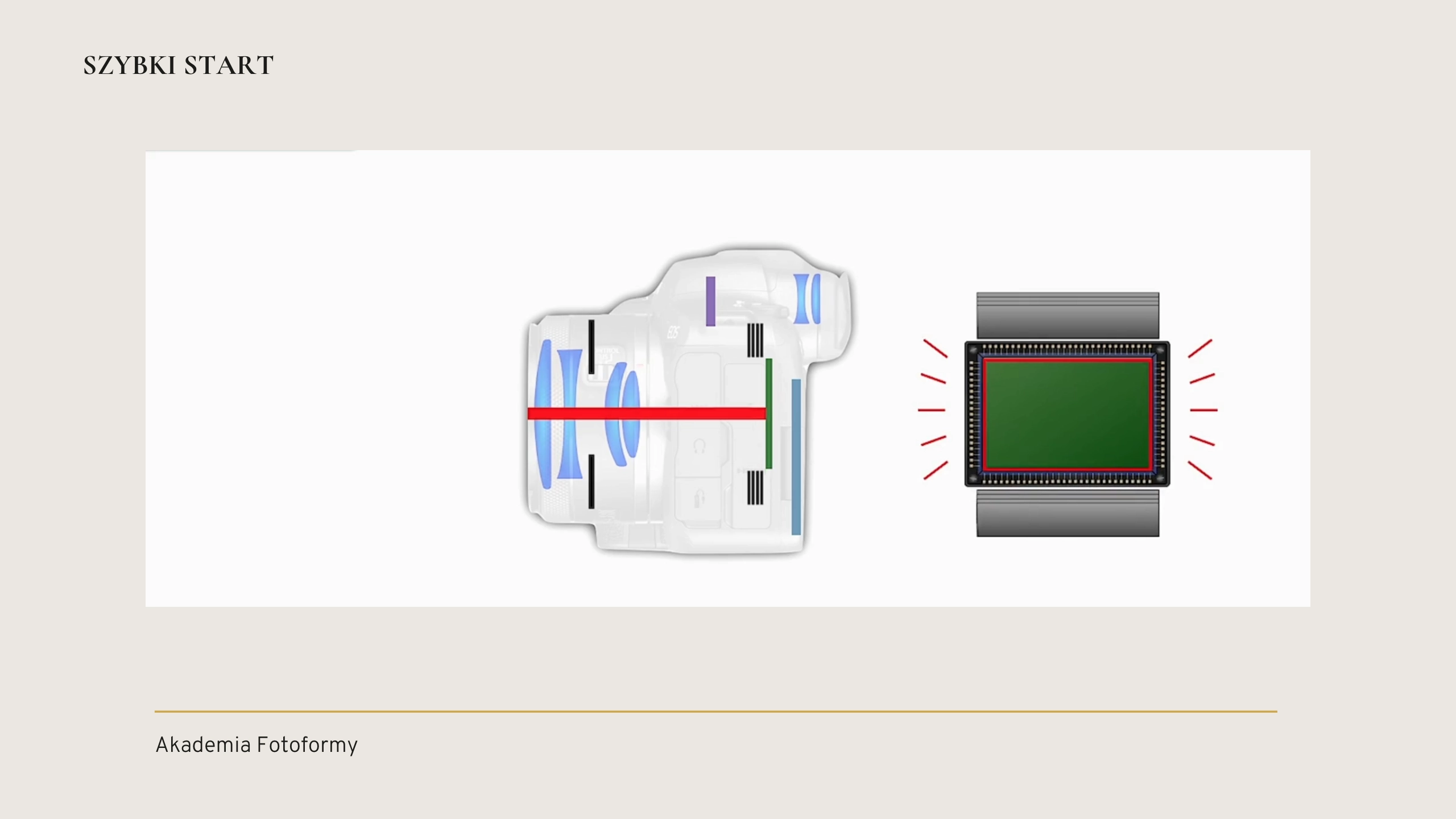 tryb cichy w bezlusterkowcu